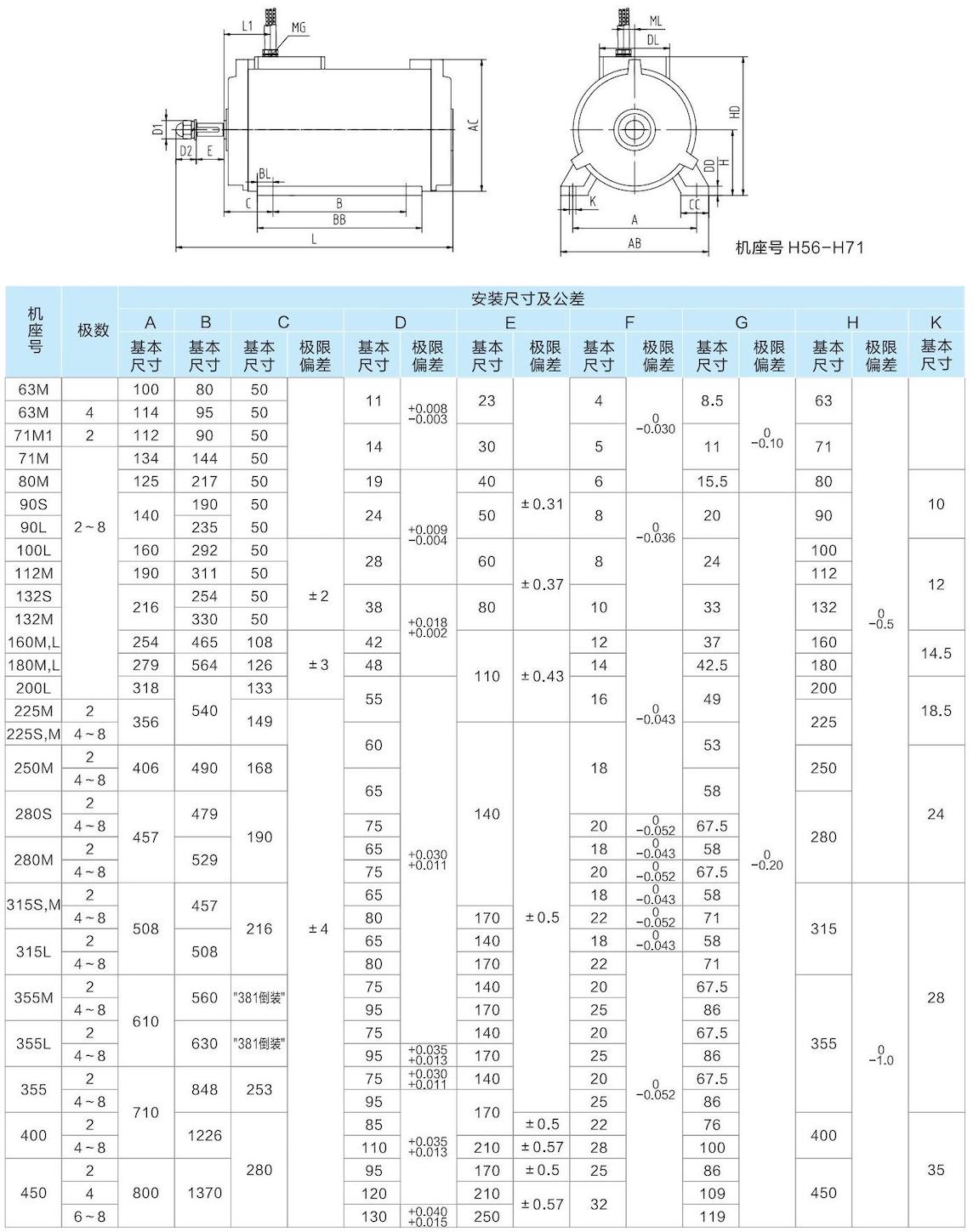 1. 通用电机-2023.1XX_38.jpg